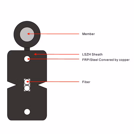 FTTH Fiber Drop Cable 1 2 Core Outdoor Indoor Fiber Optic Cable