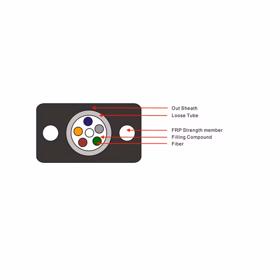 FTTH Fiber Drop Cable 1 2 Core Outdoor Indoor Fiber Optic Cable