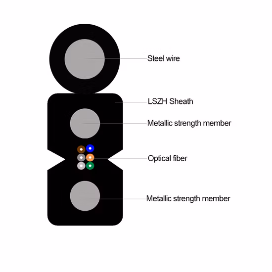 Fiber Hybrid Outdoor Multi
